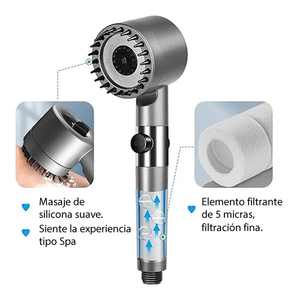 Pressure PRO™ Ducha de Alta Presión para una Experiencia Revitalizante 4 En 1